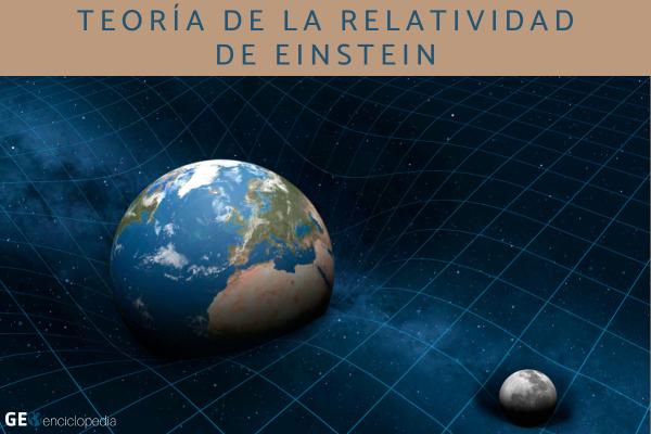 Teoría de la relatividad de Einstein