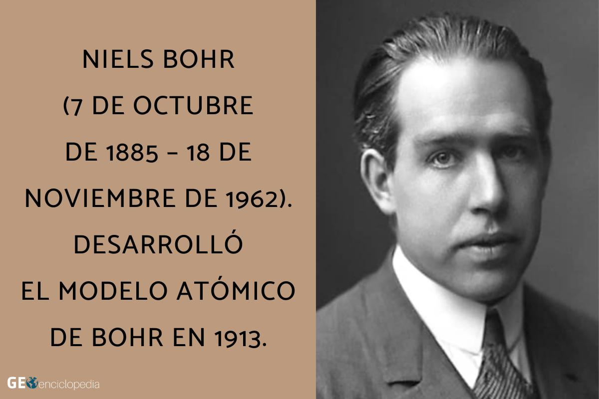 Modelo atómico de Bohr - Qué es, principios básicos y biografía