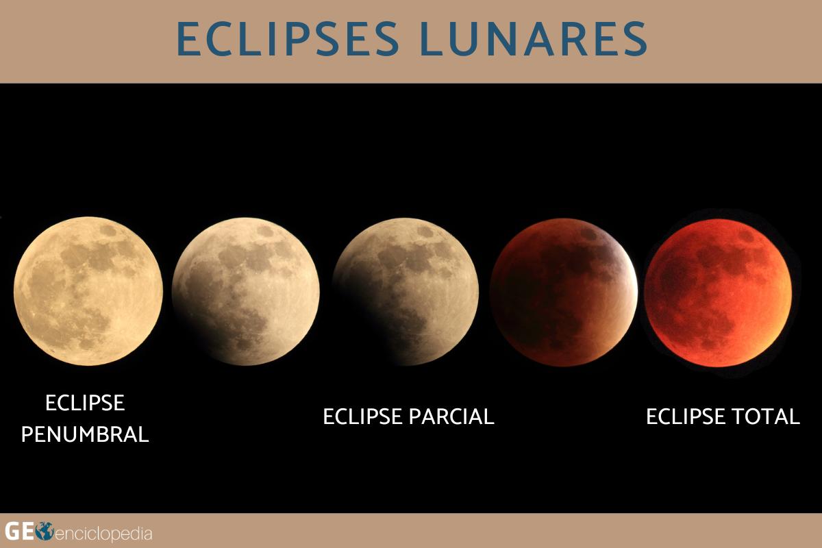 Latenight skywatchers get to witness a total lunar eclipse in the early ...