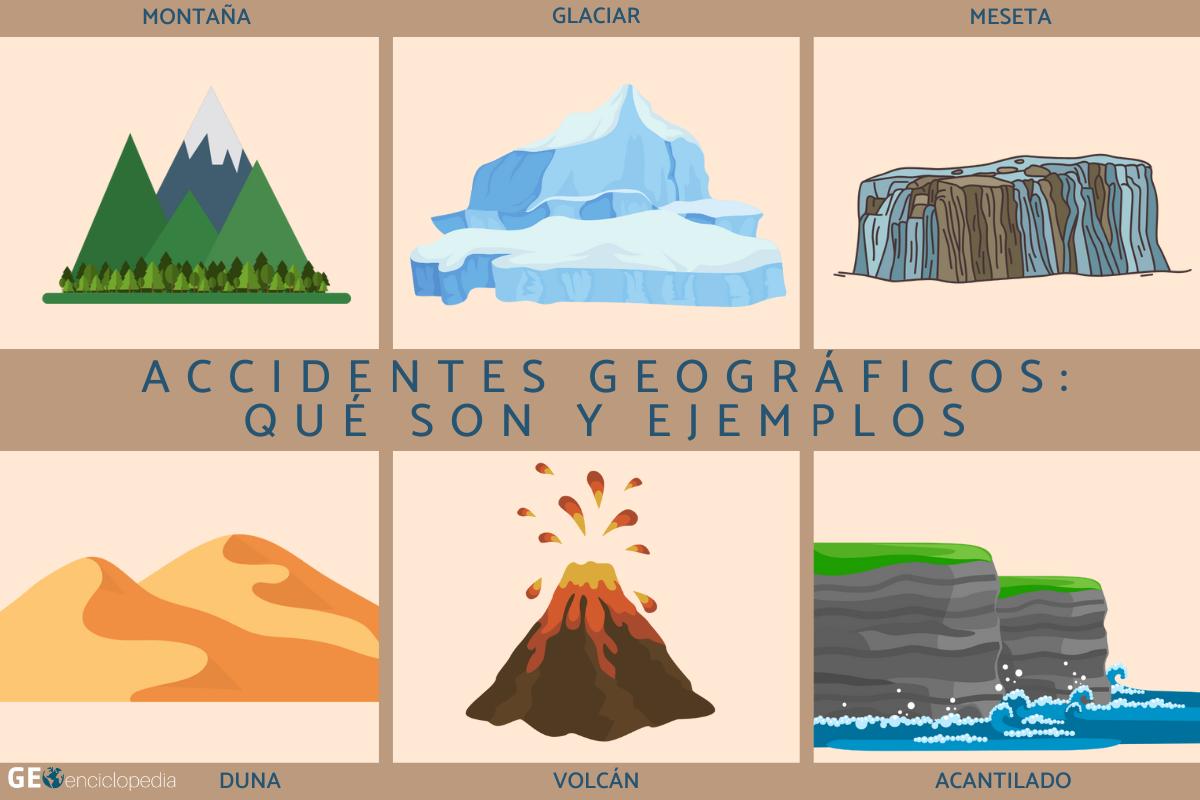 Accidentes Geográficos: Qué Son Y Ejemplos - Resumen