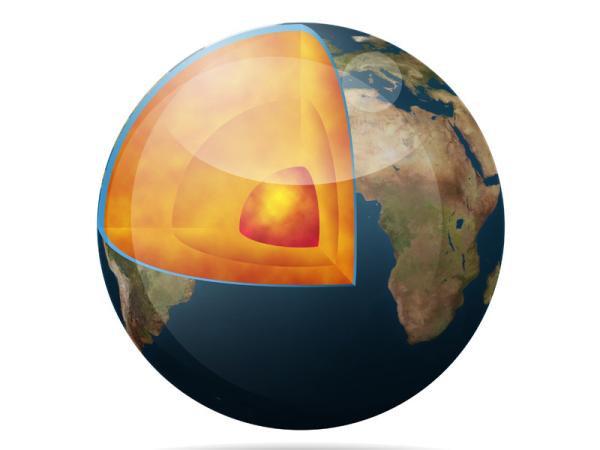 Estructura Interna de la Tierra