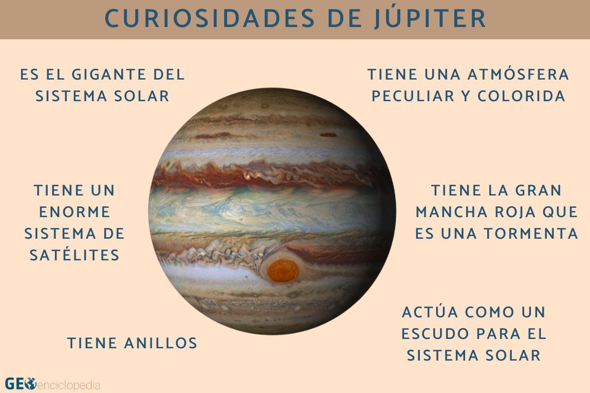 Curiosidades De J Piter Datos Interesantes