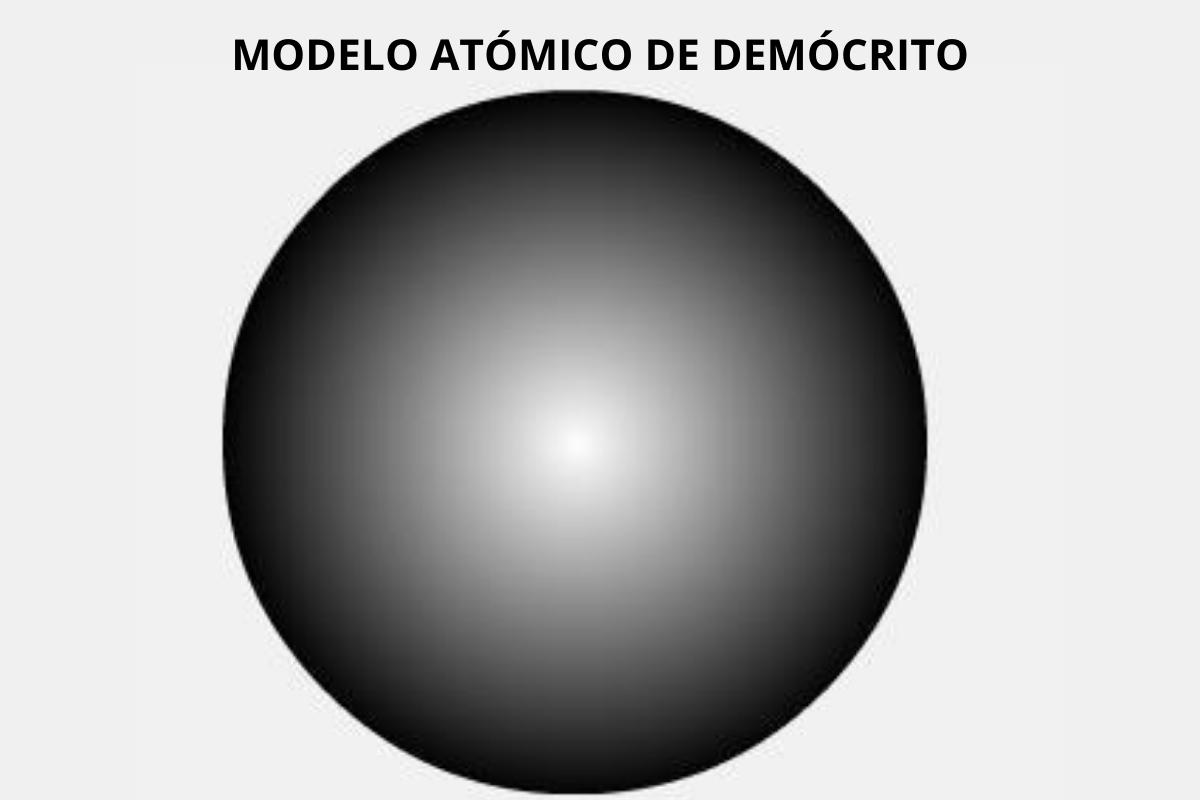 Top 102+ imagen leucipo y democrito modelo atomico