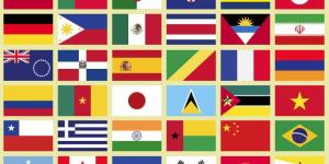 Banderas de los Países del Mundo