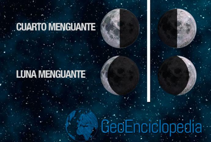 4 fases de la luna para niños