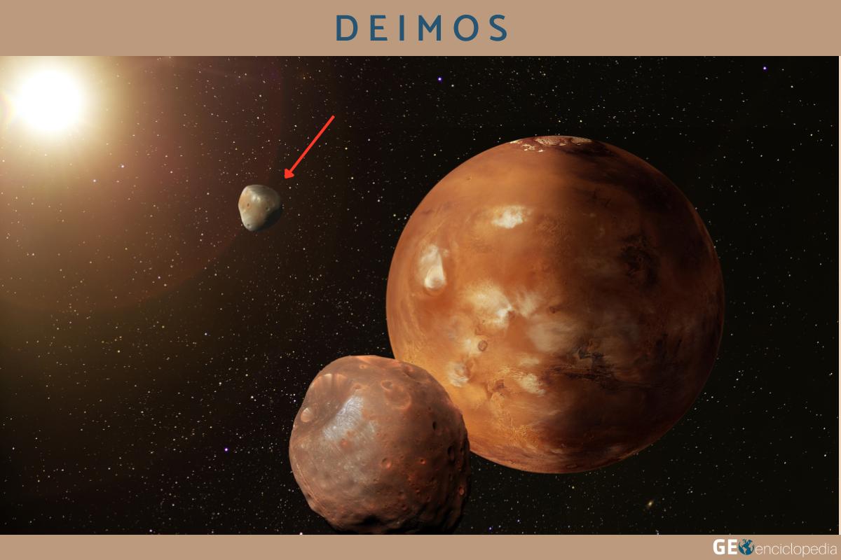 Lunas de Marte cuántas son y cómo se llaman Resumen