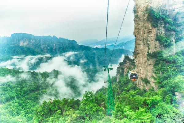 Montaña Tianzi - Atractivos turísticos de la montaña Tianzi