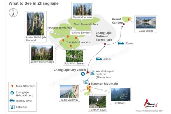 Montaña Tianzi - Datos de la montaña Tianzi