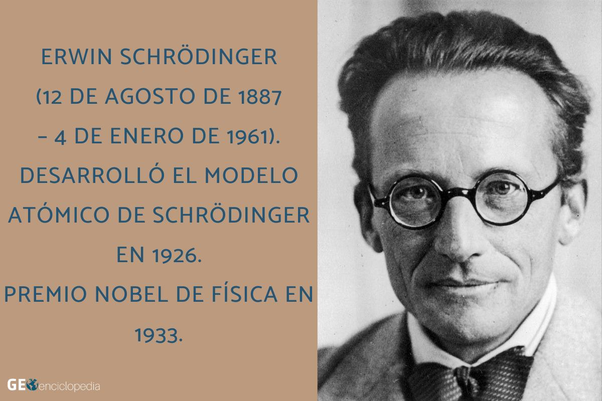 Modelo Atómico De Schrödinger - Qué Es, Características Y Biografía