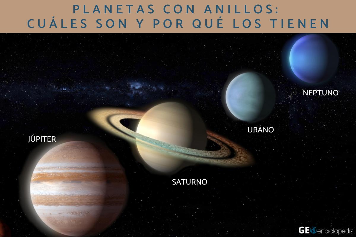 Planetas con anillos cuales son y por que los tienen Resumen