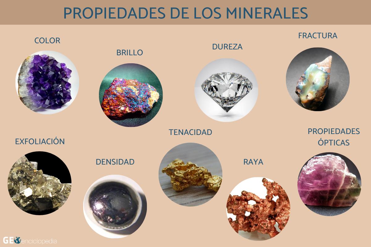 9 Propiedades De Los Minerales Cuáles Son Y Características 2036